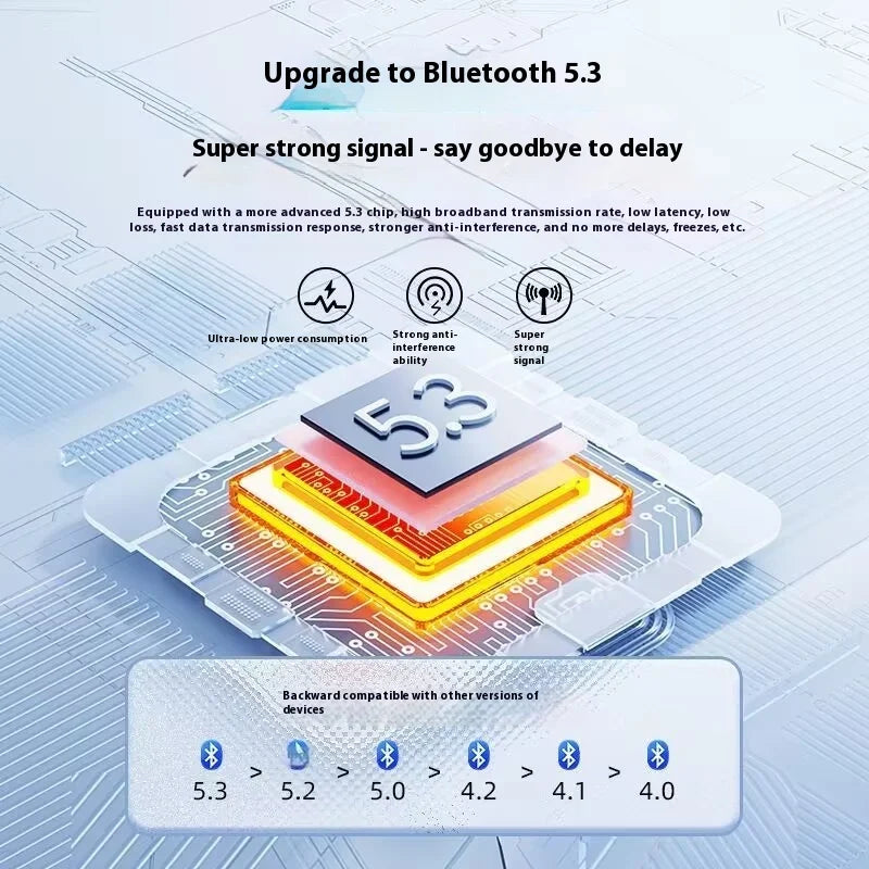USB Bluetooth 5.3 Adapter Wireless Bluetooth 5.1 Dongle Adapter for PC Laptop Wireless Speaker Audio Receiver USB Transmitter