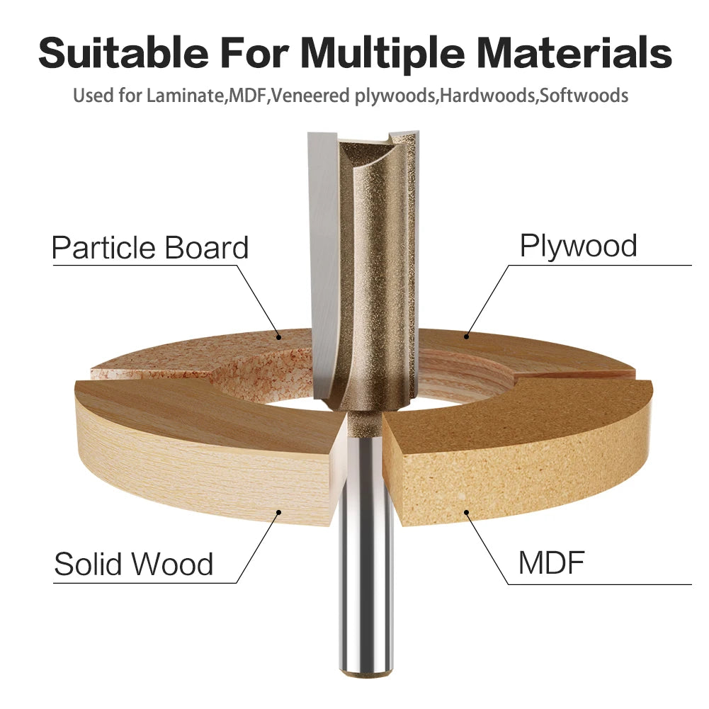 6mm Shank CNC Straight Bit Flush Trim Single Double Flute Router Bit Tungsten Carbide Milling Cutter Woodworking Tools