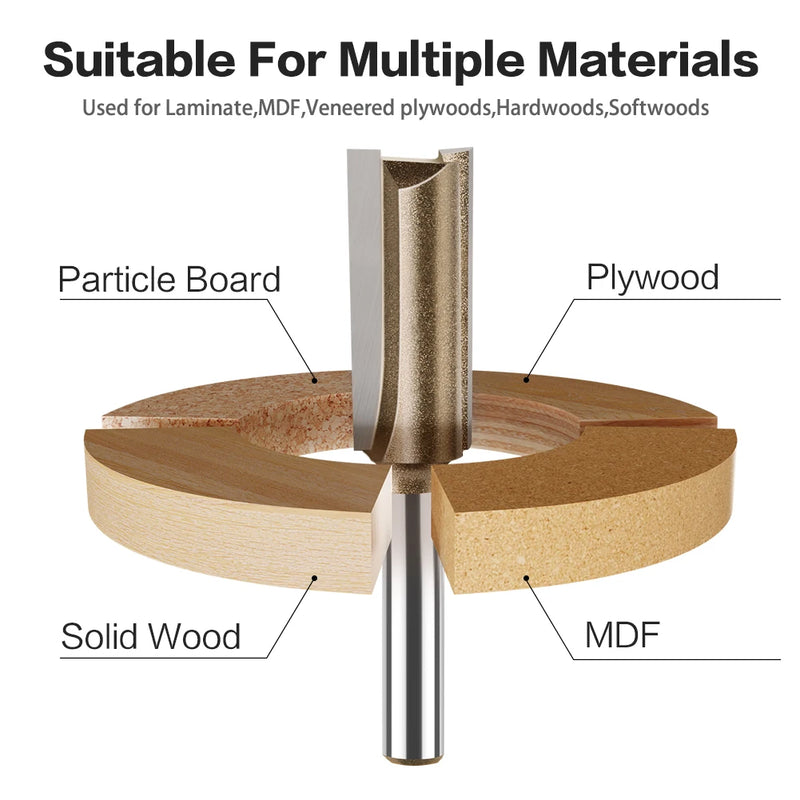 6mm Shank CNC Straight Bit Flush Trim Single Double Flute Router Bit Tungsten Carbide Milling Cutter Woodworking Tools
