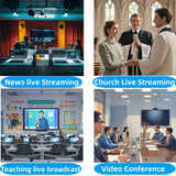 4K/1080P SDI NDI PTZ Camera 10X/20X Optical Zoom, HDMI/USB/POE | IP Live Streaming Camera for Church/Meeting/Broadcast (Youtube)