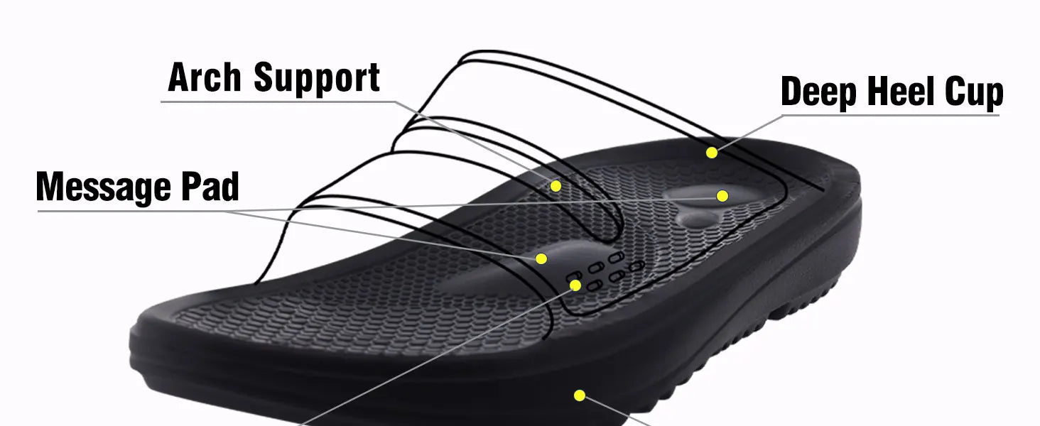 Evshine Recovery Flip Flops Pillow Soft Summer Beach Shoes New Women Summer Slippers Orthopedic Sandals For Women Arch Support