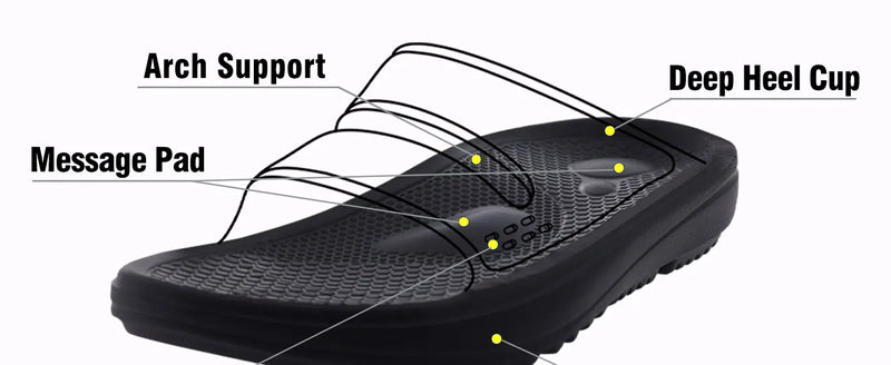 Evshine Women Orthopedic Sandals Flip Flops With Arch Support Men Non-slip Bath Shower Slippers Unisex Fashion House Slippers