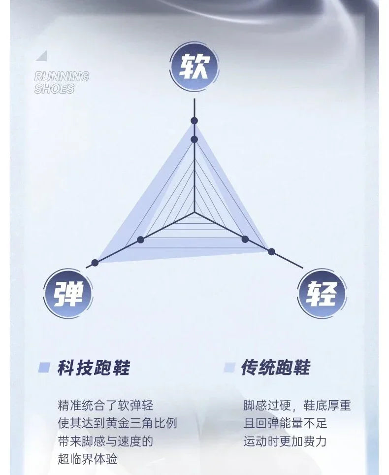 New Men's Air Cushion Running Shoes Designer Footwear Luxury Shoes Male Fitness Jogging Sneakers Basketball Antiskid Mens Tennis