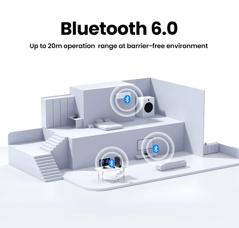 USB Bluetooth Adapter, Bluetooth 6.0 Dongle for PC Windows 11/10/8.1, Bluetooth Receiver & Transmitter for Keyboard/Mouse