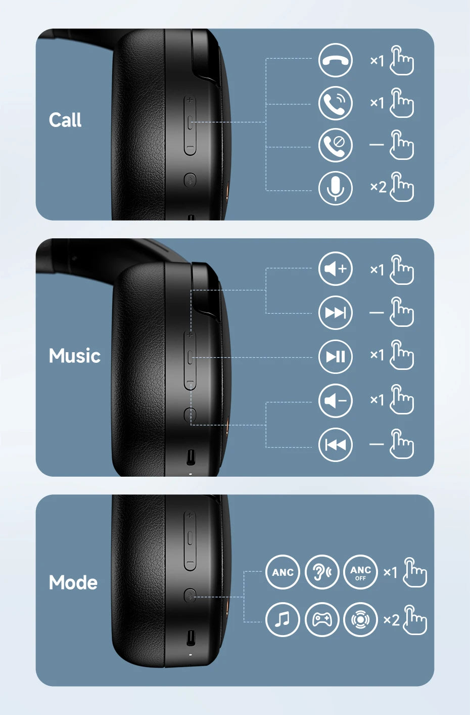 Edifier WH950NB Active Noise Cancelling Wireless Headphones Bluetooth 5.4 Headset, Hi-Res Wireless, 80hrs Playback,4 Microphones