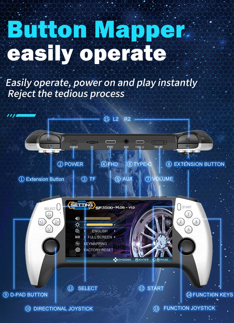 SF3500 Retro Handheld Video Game Console Linux System 5.0 Inch 854*480 IPS Screen 3000mAh Portable Pocket Video Player Games