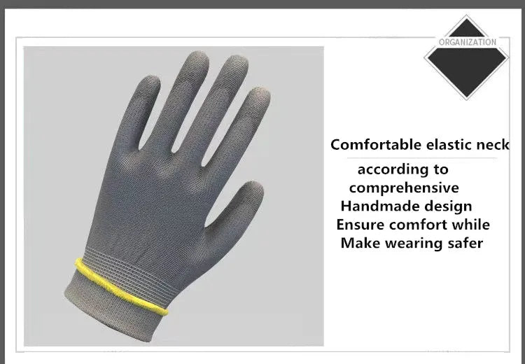 12-36 pairs of nitrile safety coated work gloves, PU gloves and palm coated mechanical work gloves, obtained CE EN388
