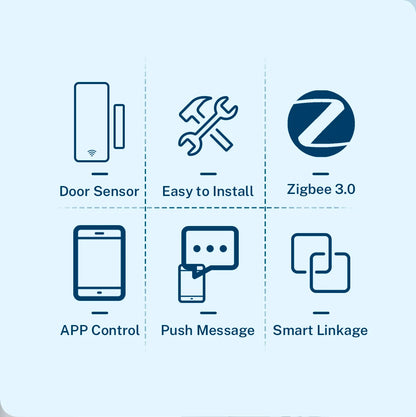 Tuya Zigbee Wifi Door and Window Sensor Security Burglar Alarm Magnetic Presence Sensor Smart Life Works with Google Home Alexa