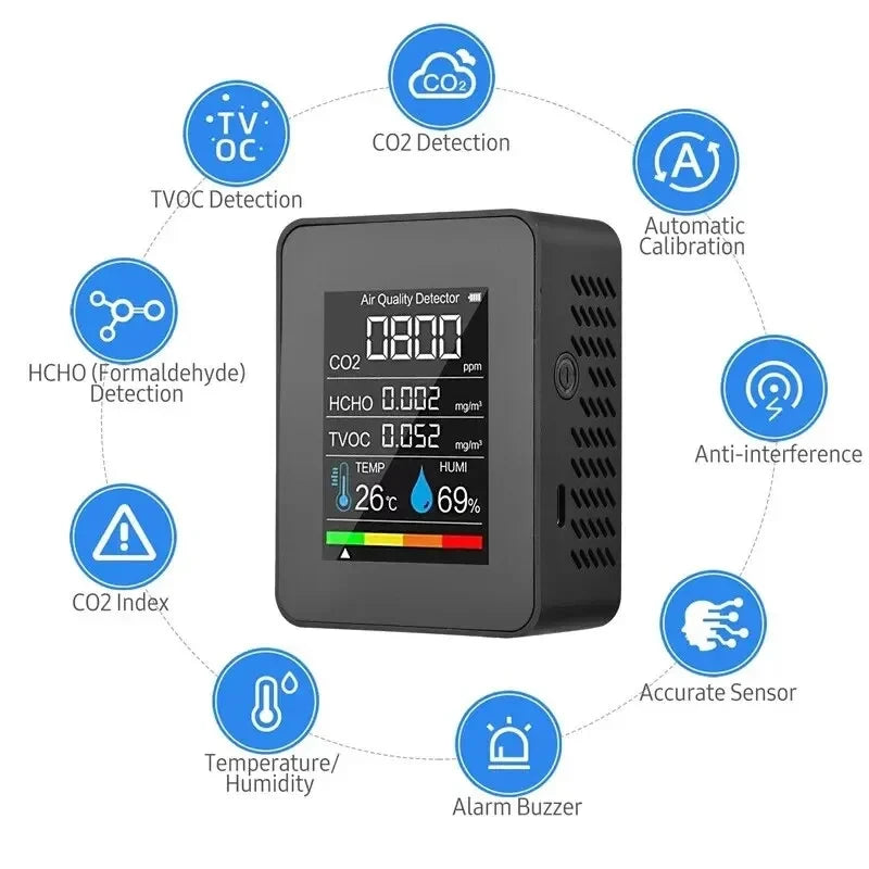 5 in 1 Digital Air Quality Monitor CO2 HCHO TVOC Humidity and Temperature Monitor CO2 Tester LCD Rechargeable