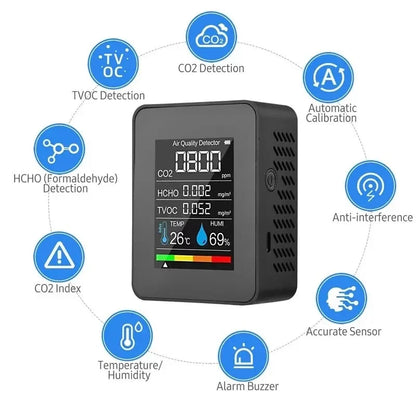 5 in 1 Digital Air Quality Monitor CO2 HCHO TVOC Humidity and Temperature Monitor CO2 Tester LCD Rechargeable