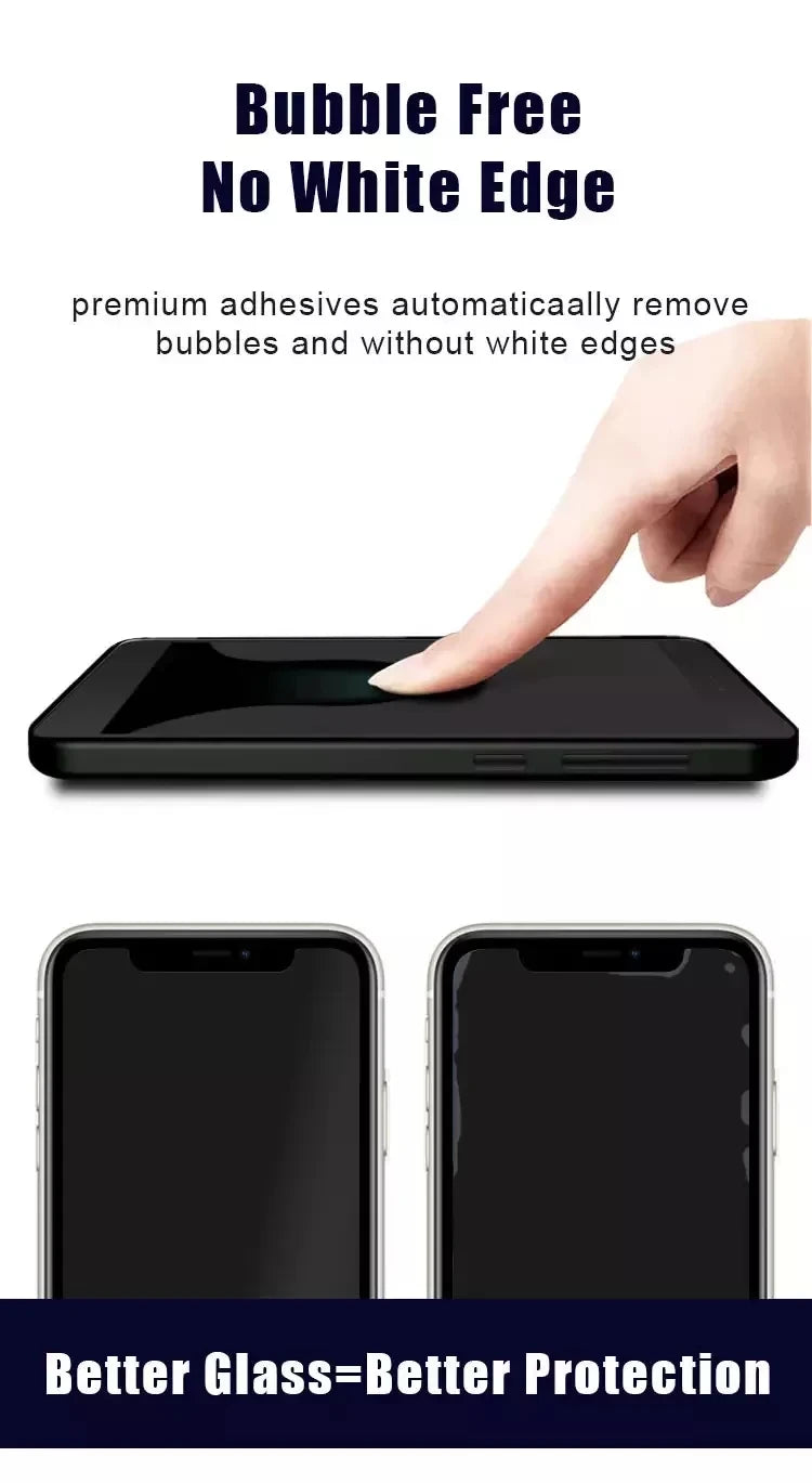 6in1 Full Glue Glass For Xiaomi Redmi Note 14 Tempered Glass Redmi Note 14 Screen Protector Camera Lens Film Redmi Note 14