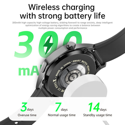 Original 2025 New For HUAWEI GPS Smart Watch Men Bluetooth Call NFC Access Heart Rate 300mAh IP68 Waterproof Smartwatch For IOS