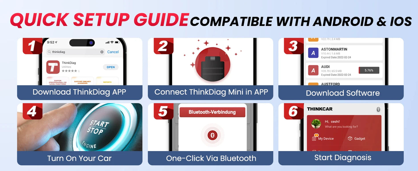 THINKCAR ThinkDiag Mini Automotive OBD2 Scanner Car Diagnostic Tools OBD Code Reader All System Diagnosis Lifetime Free Updater