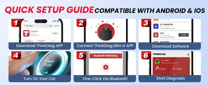THINKCAR ThinkDiag Mini Automotive OBD2 Scanner Car Diagnostic Tools OBD Code Reader All System Diagnosis Lifetime Free Updater