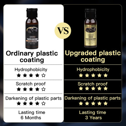 Car Plastic Restorer Ceramic Coating 2-3 Years Long-Lasting Protect Repair Whitening Black Shine Plastic Trim &amp; Rubber Care