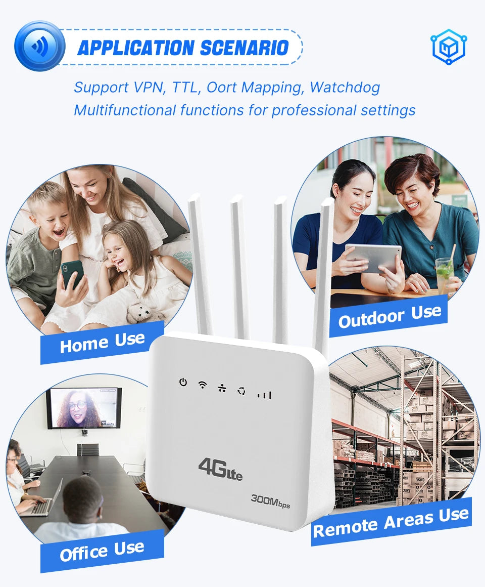 XUNYOU-LINK 4G LTE WiFi Router WiFi 6 300Mbps SIM Modem Wireless WiFi Modem Support 32 Device WIFI Router for Asia Africa Europe