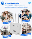 XUNYOU-LINK 4G LTE WiFi Router WiFi 6 300Mbps SIM Modem Wireless WiFi Modem Support 32 Device WIFI Router for Asia Africa Europe