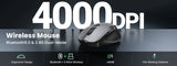 UGREEN Keyboard Wireless Bluetooth 5.0 2.4G Russian/Korean/EN 99 Keycaps For MacBook iPad PC Tablet USB C Rechargeable Keyboard