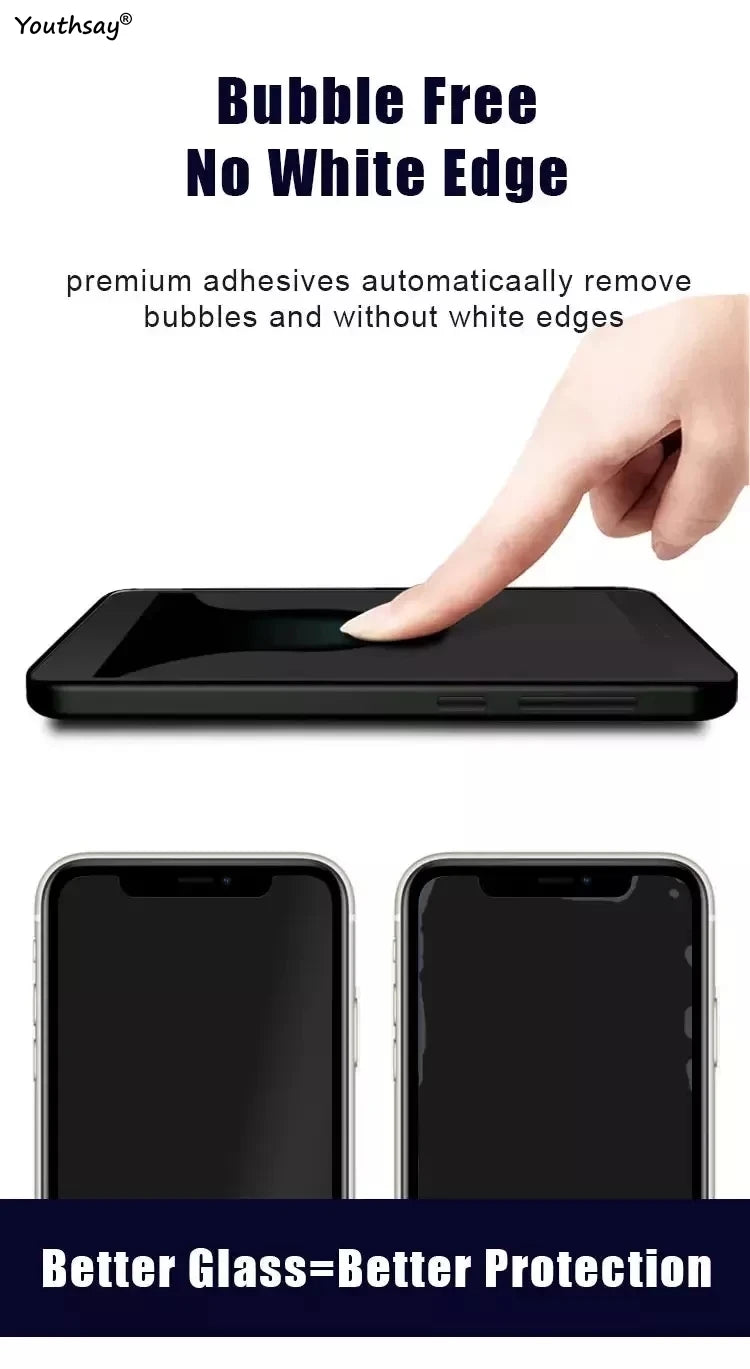 Full Glue Glass For Poco F7 Tempered Glass Poco F7 Screen Protector HD Protective Phone Camera Lens Film Poco F7