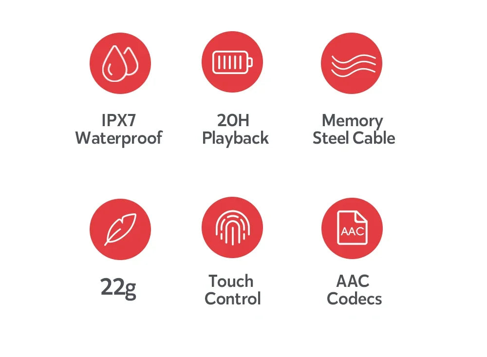 Auriculares inalámbricos DACOM, deportivos, Bluetooth, IPX7, resistentes al agua, 20 horas de reproducción para correr, auriculares inalámbricos AAC.
