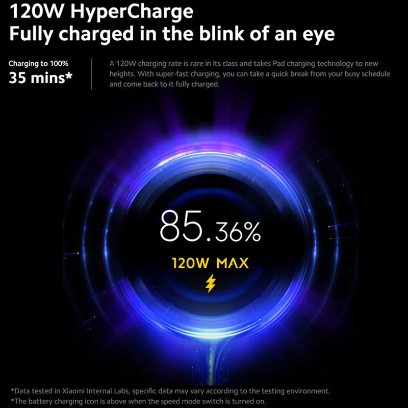 Versión global Xiaomi Pad 6S Pro Snapdragon® 8 Gen 2 HyperOS Pantalla 3K de 12,4" y 144 Hz HyperCharge de 120 W 10 000 mAh (típico) Batería de 120 W