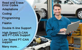 INPA K+CAN K+DCAN Automotive Connector Code Diagnostic Tool with Switch OBD2 USB Interface for BMW OBD2 Scanner OBDII Reader
