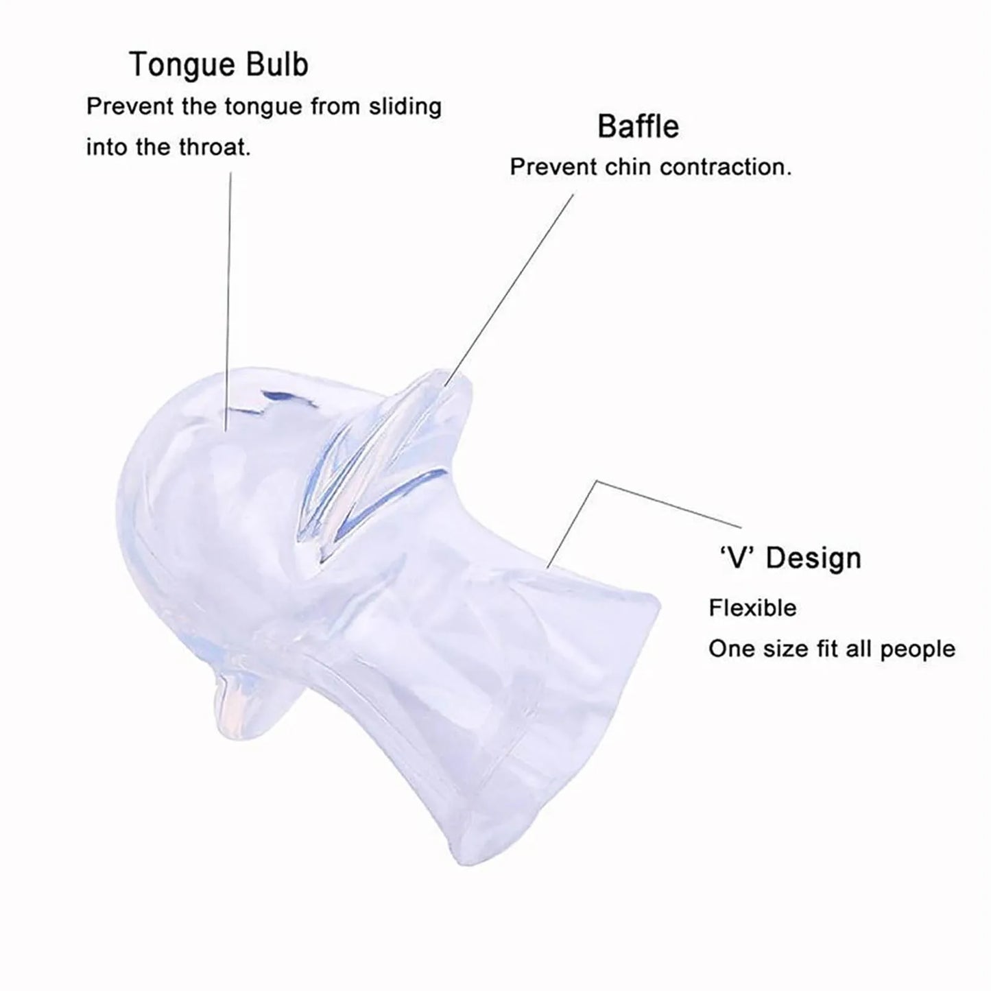 Anti-Snore Tongue Retaining Device Reusable Anti Snoring Mouthpiece Braces Snoring Stopper n Women Night's Sleep