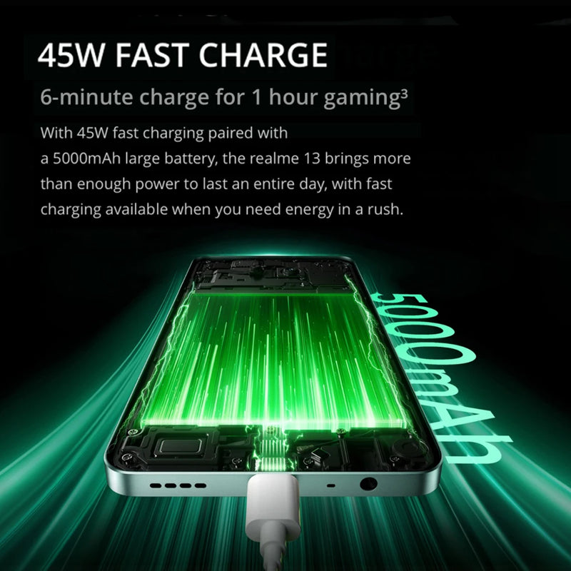[World Premiere] realme 13 5G Smartphone 50MP OIS Camera Dimensity 6300 Chipset 120Hz Display 5000mAh Battery 45W Charge GT Mode