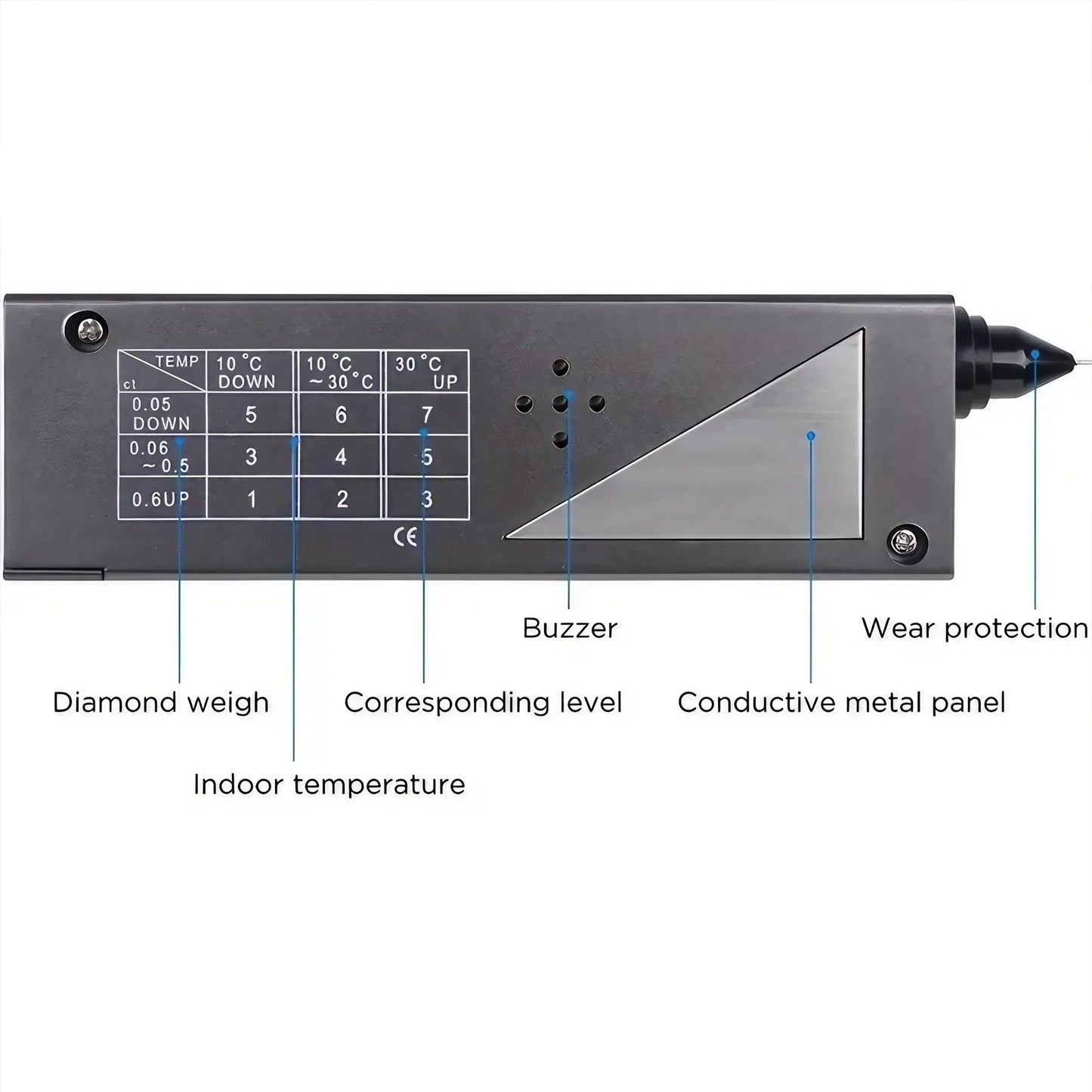 STONEGO Thermal Conductor Diamond Pen Hardness Tester Detecting The Authenticity of Diamonds Jadeite Jade Portable Test Tool