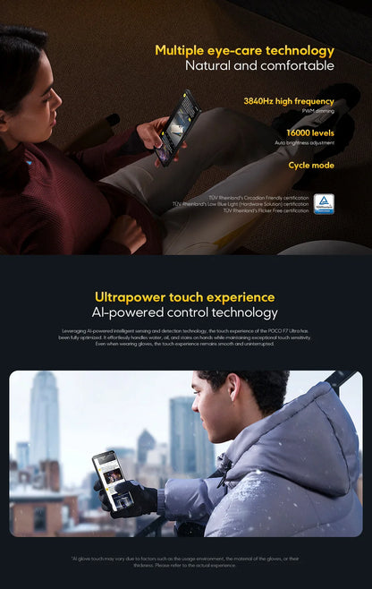 POCO F7 Ultra 5G NFC 12GB/256GB 16GB/512GB Global Version Mobile Phone Without Charger All New