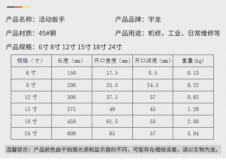 Adjustable Wrench Large Openin Long Handle Universal Spanner Clamp Wrench CR-V Steel Mechanical Workshop Hand Repair Tools