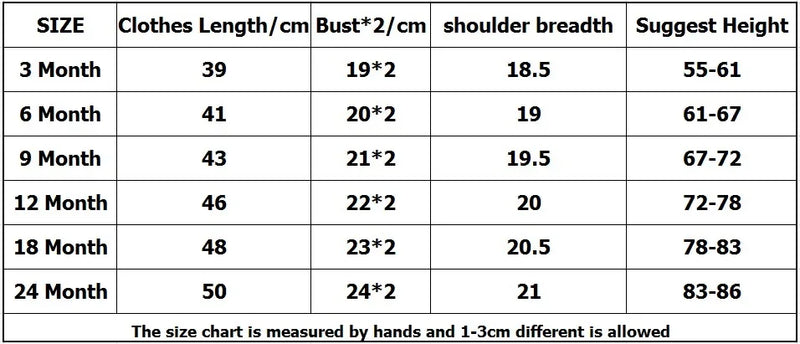 Conjunto de 5 piezas de monos para bebé niño y recién nacido, ropa para niña pequeña, 100 % algodón, suave, con dibujos animados