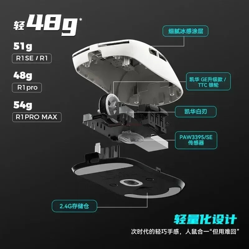 Vxe Dragonfly R1 Pro Max Wireless Mouse R1 Se Light Weight Paw3395 Nordic52840 2khz Smart Speed ​​X Low Delay Fps Game Mouse Gift