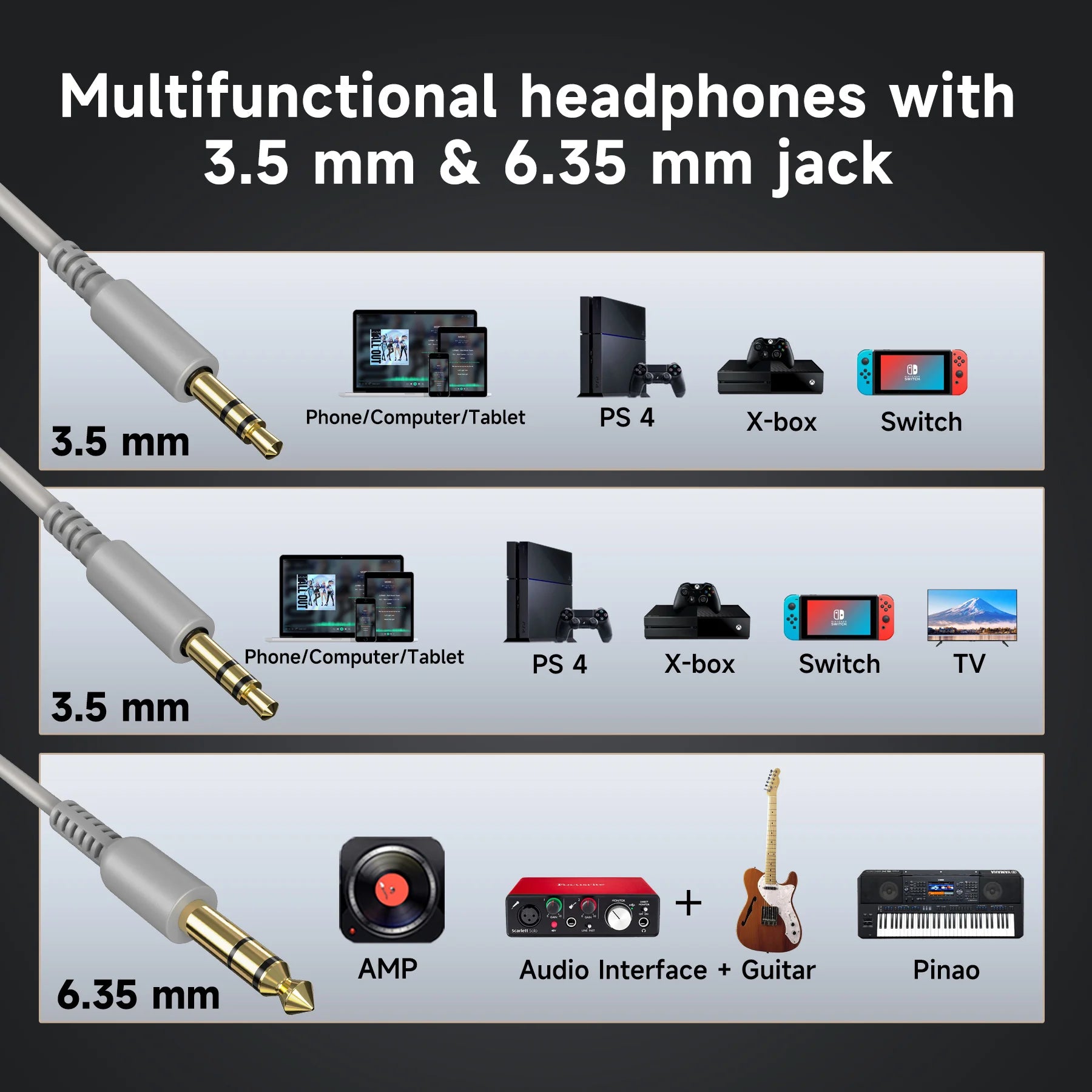 Oneodio Pro 10 Wired Headphones Over Ear Hi-Res Audio Wired Headset With Microphone Studio DJ Stereo Headphones 3.5mm/6.35mm