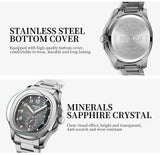 NIBOSI Luxury Men‘s Watches Business Waterproof Male Clock Luminous Silicone Band Date Square Quartz Man Watches Reloj Hombre