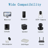 Power Supply Adjustable 3V 5V 9V 12V 24V 36V Power Adapter Transformer AC 220V 110V TO DC 3V 12V 24V For LED Strip Light