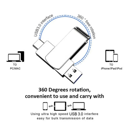 Memoria USB 3.0 Xiaomi de 16 TB, 8 TB y 4 TB, SSD de metal de alta velocidad, unidad flash USB portátil