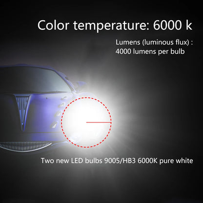 2Pcs Car HB3 LED Bulbs 9005 Headlight Kit Fog Bulb Lamp Light 6000K Xenon White Automotive Fog Lights Turbo Mini Lamp Headlights