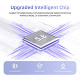 2025 New Adapter 2in1 Mini CarPlay Box Wired To Wireless CarPlay Android Auto Smart Box Bluetooth Connect Plug&Play For 98% Cars