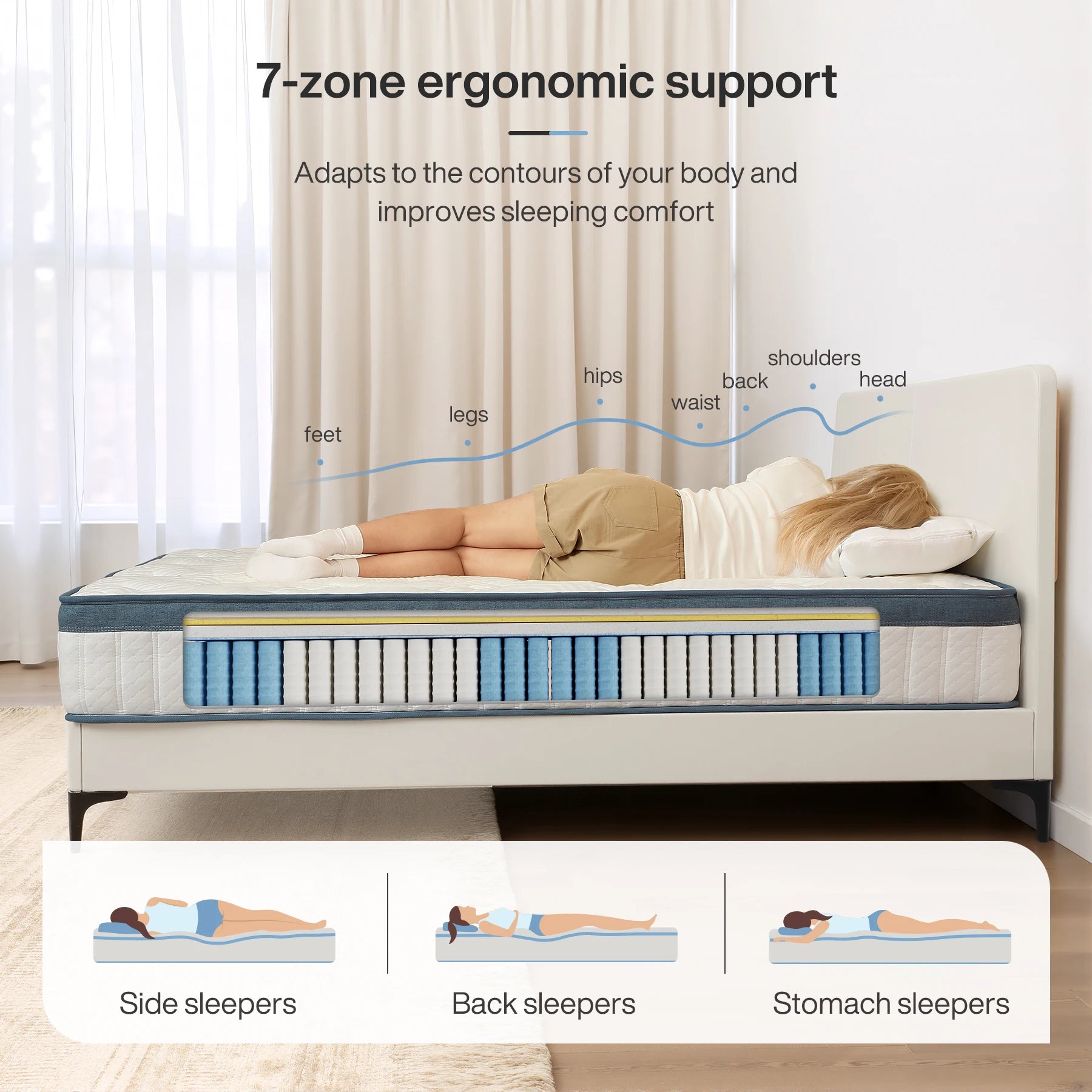 Tribesigns mattress 140x200 cm Height 25 cm Pocket spring Core mattress Medium Hardness H3 7-Zone Orthopedic mattress