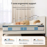 Tribesigns mattress 140x200 cm Height 25 cm Pocket spring Core mattress Medium Hardness H3 7-Zone Orthopedic mattress