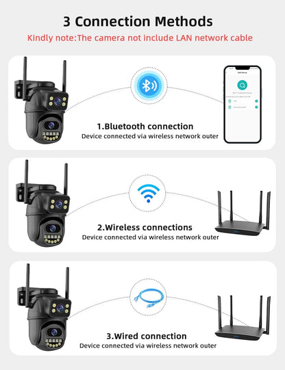 BELIA 4K 8MP WiFi Surveillance Camera, Dual Lens, 4X Digital Zoom, AI Human Detect, ONVIF, Outdoor Security PTZ IP Cameras