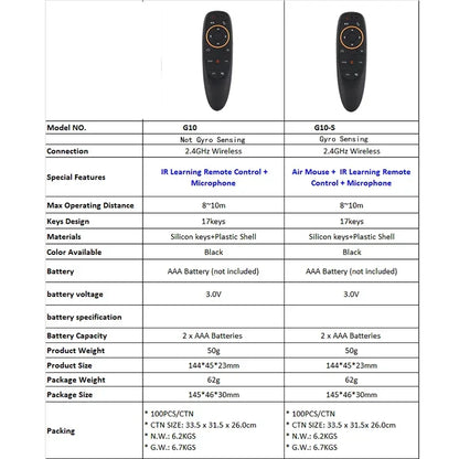 G10S G10SPRO G10BTS G10SPROBT Air Mouse Voice Remote Control 2.4G Wireless Gyroscope IR Learning for Android TV Box PC