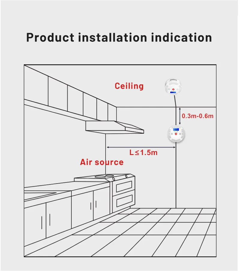 Tuya WiFi Smart Carbon Monoxide Detector Alarm 85dB Sound Warning LCD Digital Display Home Indoor Real-Time CO Monitor Poisoning