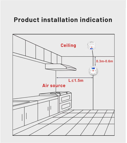 Tuya WiFi Smart Carbon Monoxide Detector Alarm 85dB Sound Warning LCD Digital Display Home Indoor Real-Time CO Monitor Poisoning