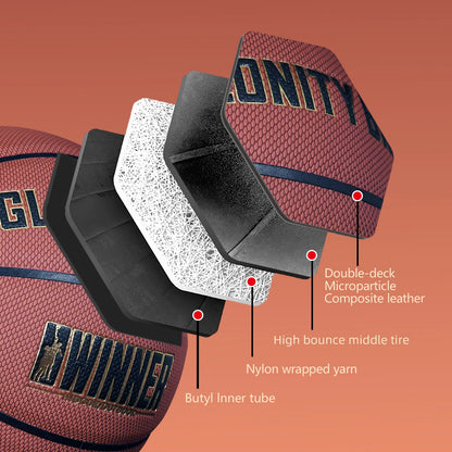 Basketball NonSlip Standard Size 7/6/5 Soft Wear Resistant PU Leather Outdoor Indoor Youth Children Match Training Ball Boy Gift
