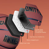 Basketball NonSlip Standard Size 7/6/5 Soft Wear Resistant PU Leather Outdoor Indoor Youth Children Match Training Ball Boy Gift