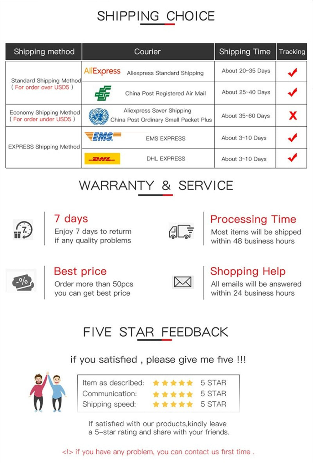 Luggage Cover Stretch Fabric Suitcase Protector Baggage Dust Case Cover Suitable for18-32 Inch Suitcase Case Travel accessories
