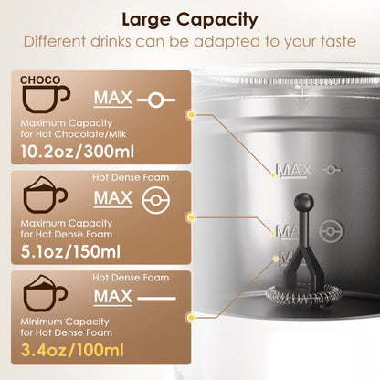 BioloMix Upgraded 5-in-1 LED Touch Screen Milk Frother for Lattes, Hot And Cold Foam Maker