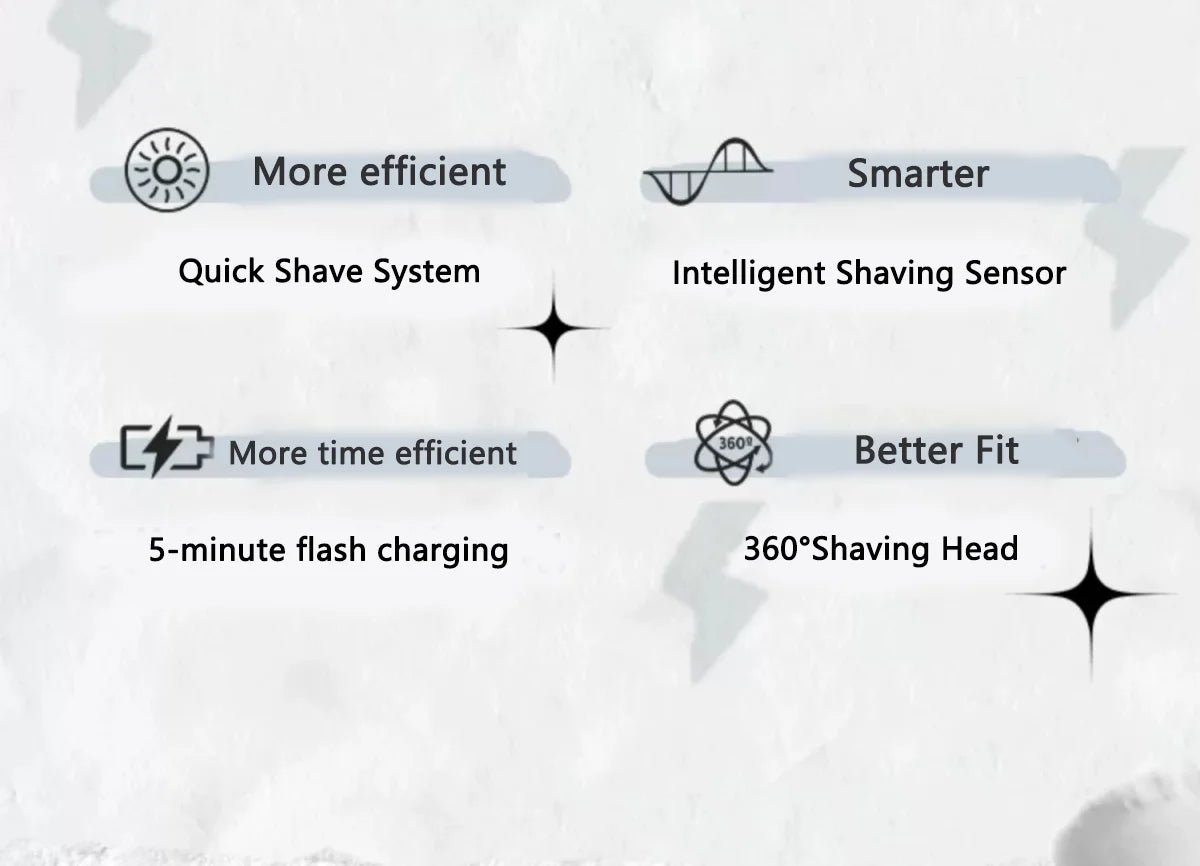 Philips S5366/5466 Electric Shaver With Sideburns Full-body Wash Original Genuine Gift Essentials